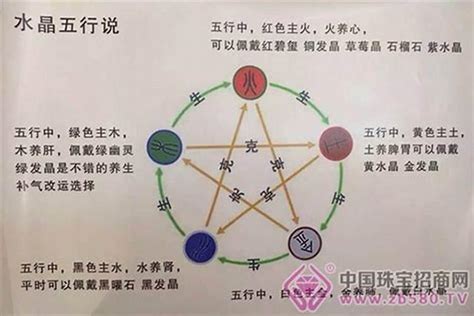 缺金火|五行 缺金火怎么补